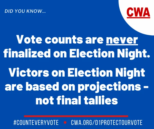 facts_-_projections_0.png