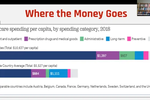 Rising healthcare costs
