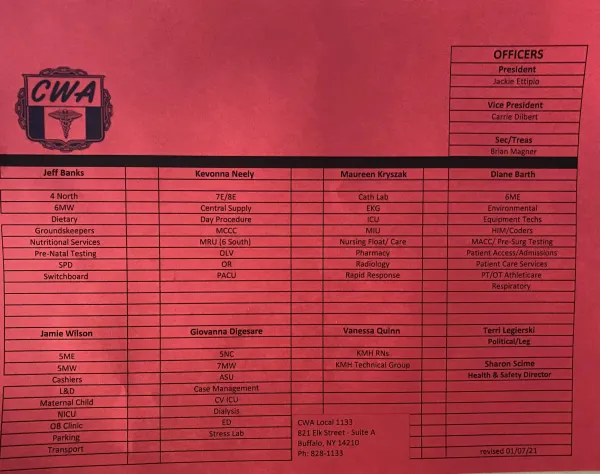 cwa_1133_staff_roster_and_area_assignments_1.11.21_.jpg